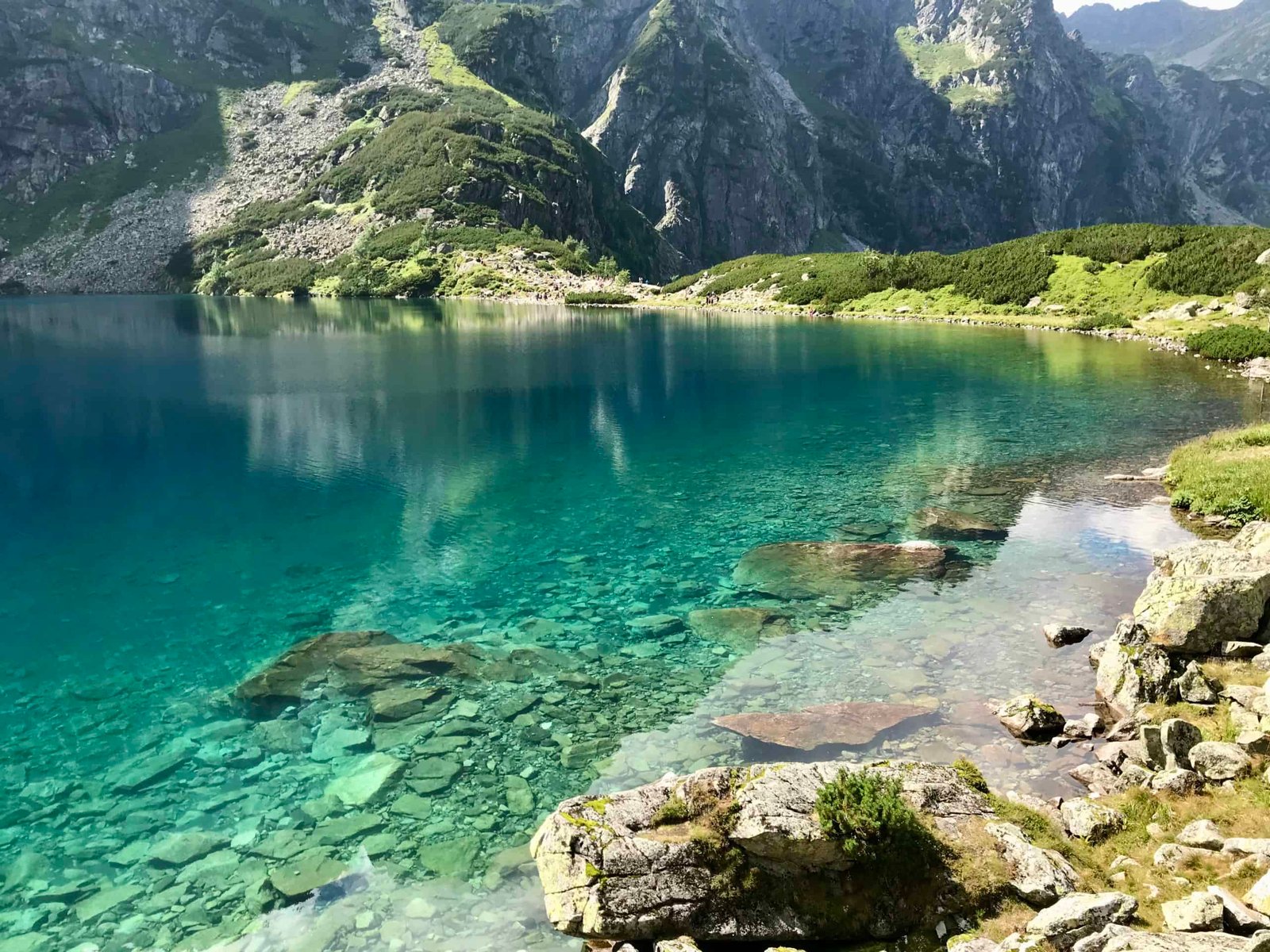 Hiking Morskie Oko From Zakopane The Polish Tatra Mountains